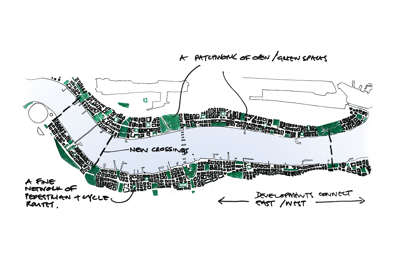Concept: connecting east with west